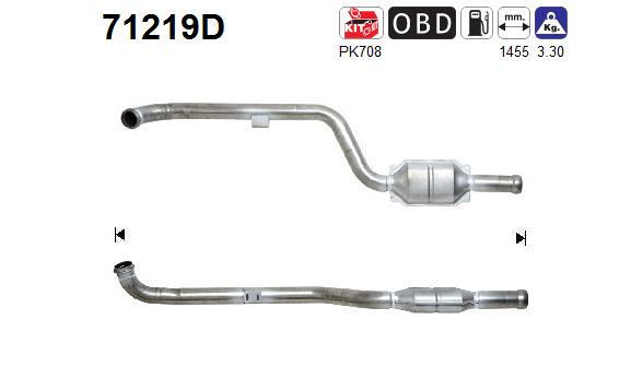 71219D