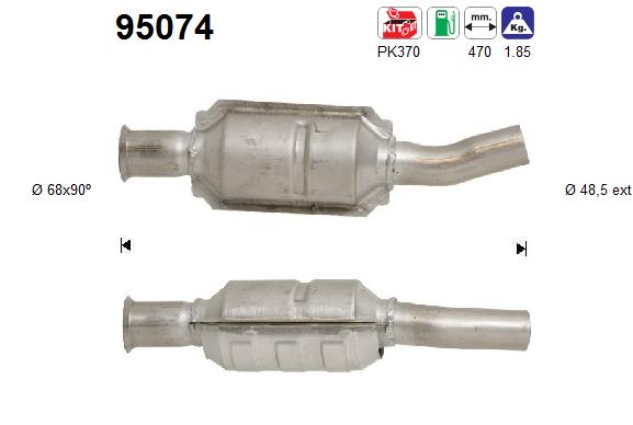 95074