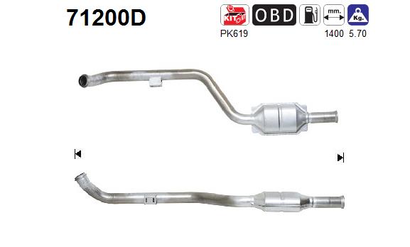 71200D