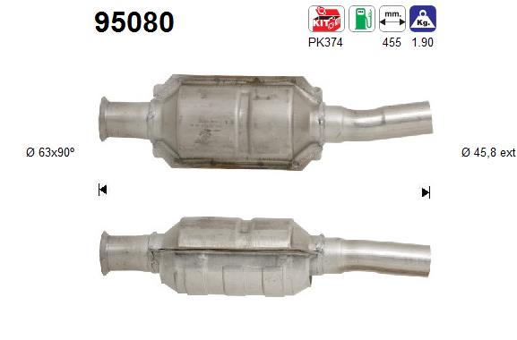 95080