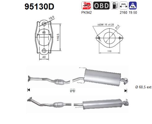 95130D