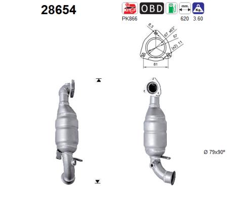 28654