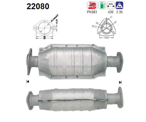 22080