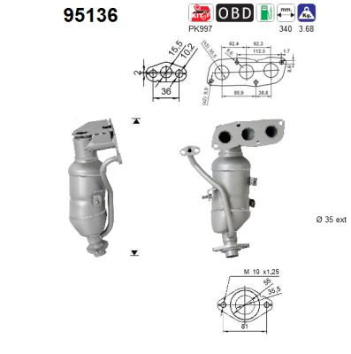 95136