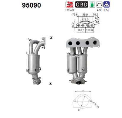 95090