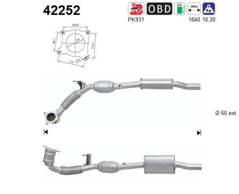 42252
