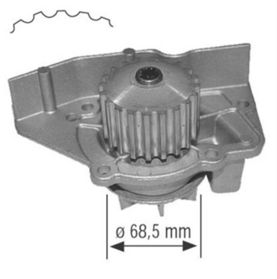 CP 68 000S
