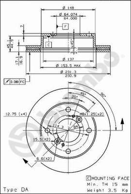 BS 8191