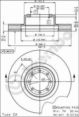 BS 7863