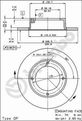 BS 7191