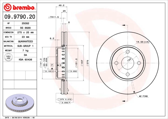 BS 8688
