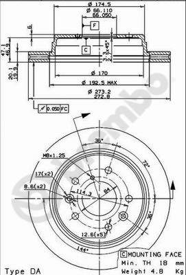 BS 8481