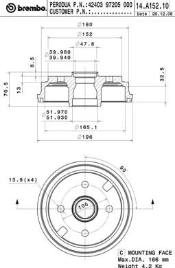 BT 1152