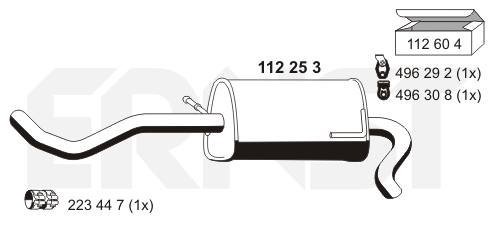 112253