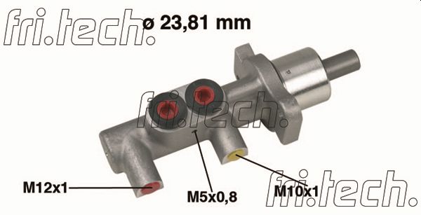 PF283