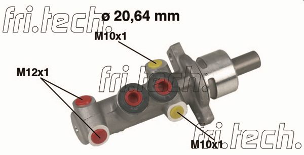 PF436