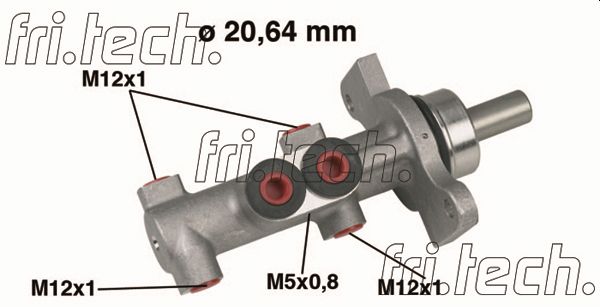 PF508