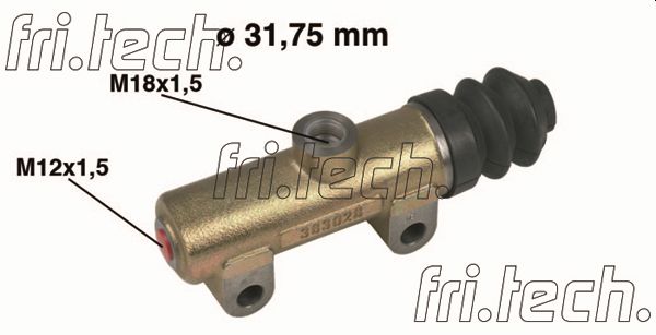 PF101