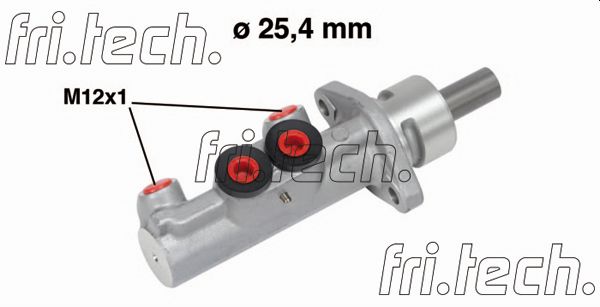 PF821
