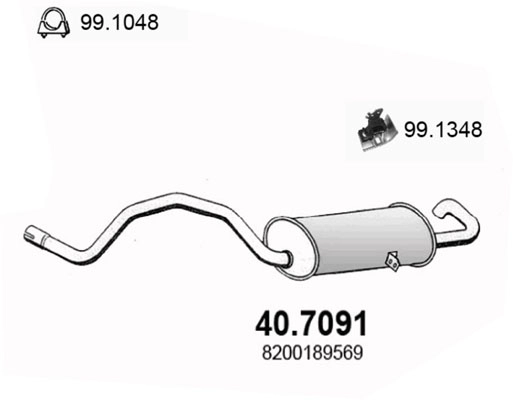 40.7091