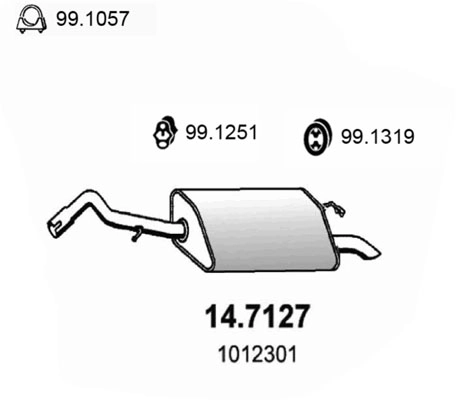 14.7127