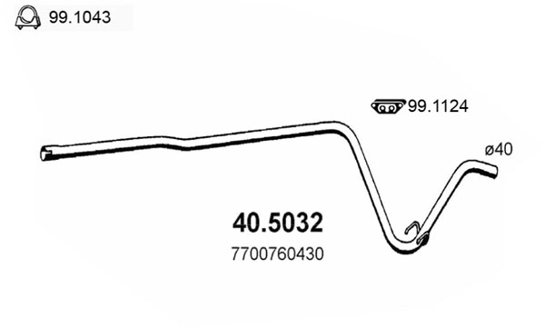 40.5032