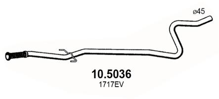 1717HG
