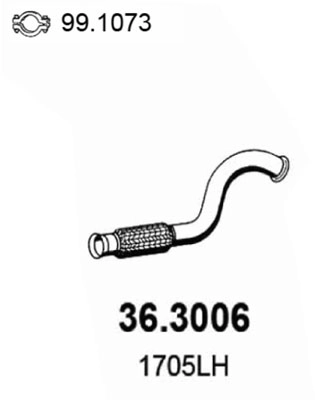 36.3006