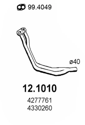 12.1010