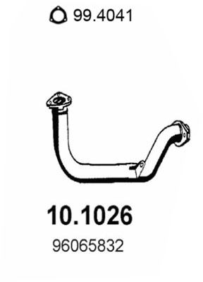 96065832