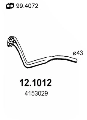 12.1012