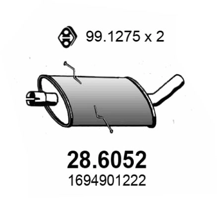 28.6052