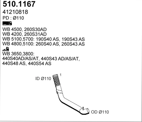 510.1167