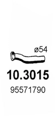 95571790