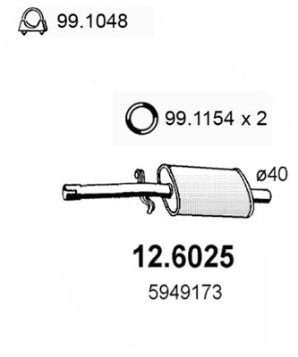 12.6025