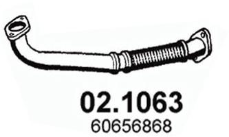 60656868