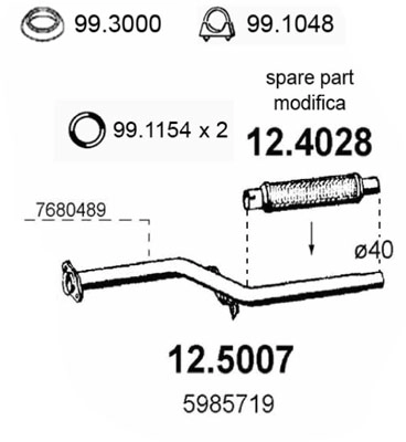 12.5007
