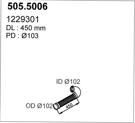 505.5006