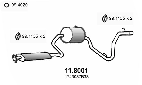 1743087288000