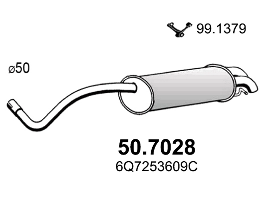 50.7028