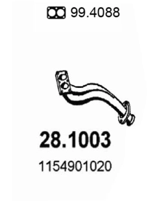 28.1003