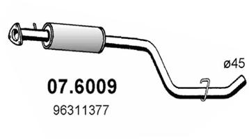 96181287