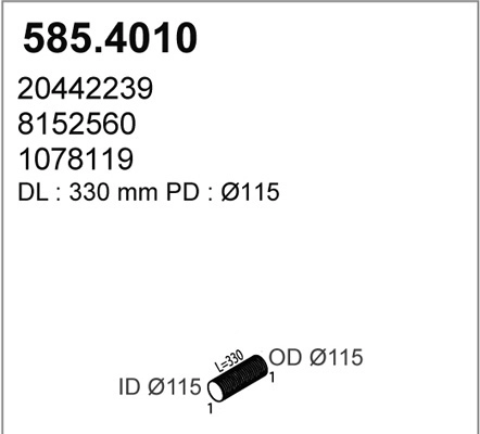 585.4010