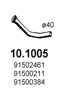 10.1005