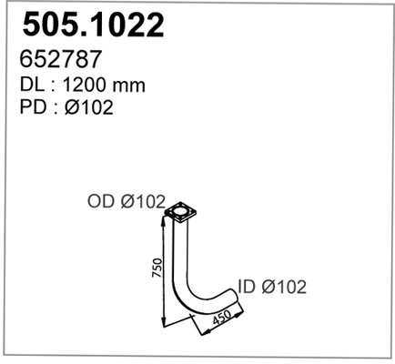 505.1022
