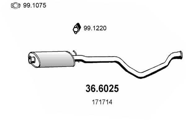 36.6025