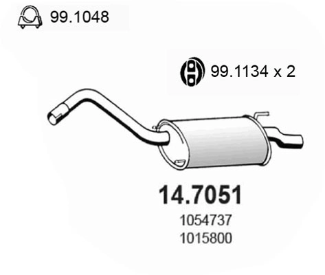 1054668
