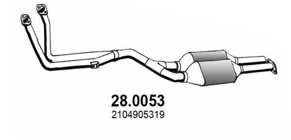 28.0053