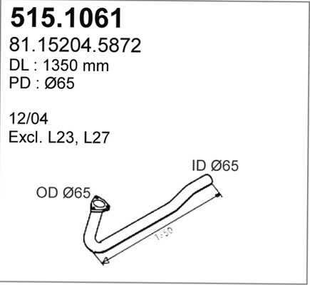 515.1061