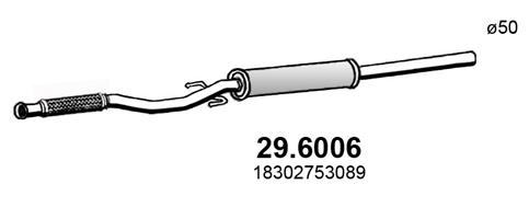 29.6006